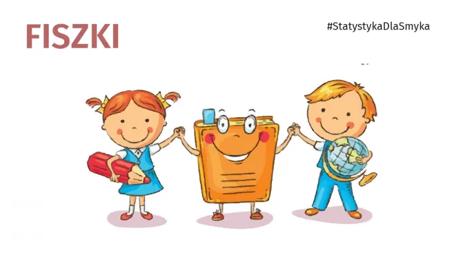 Okładka materiału edukacyjnego Fiszki